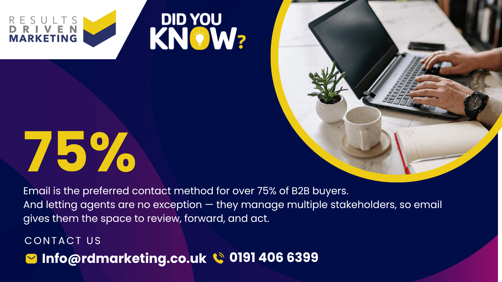 Letting Agents Database