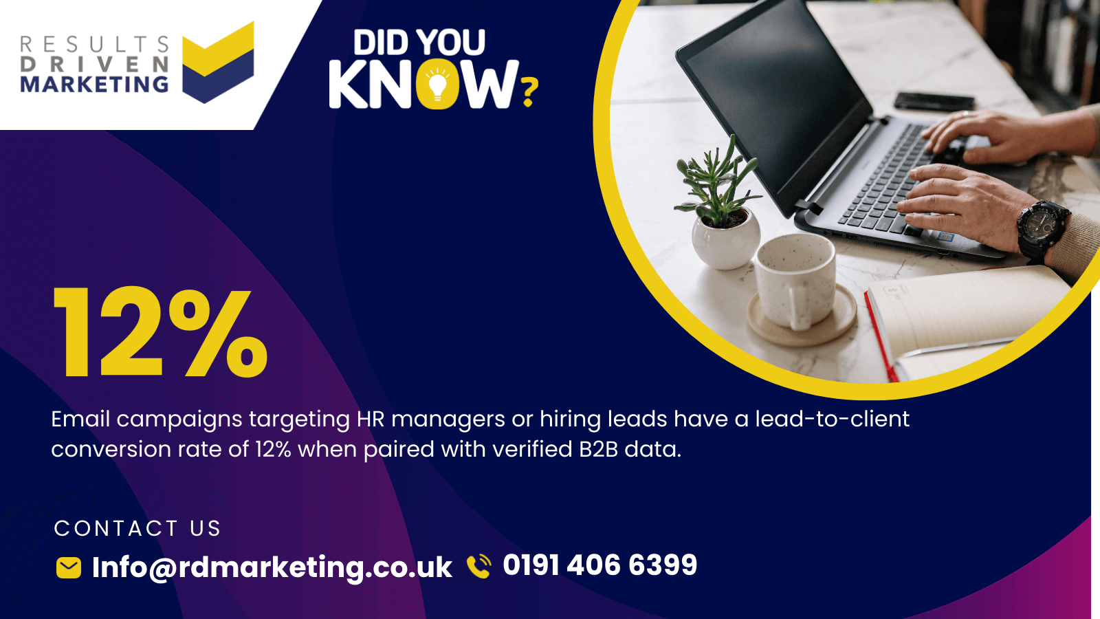 List if UK Recruitment Agencies