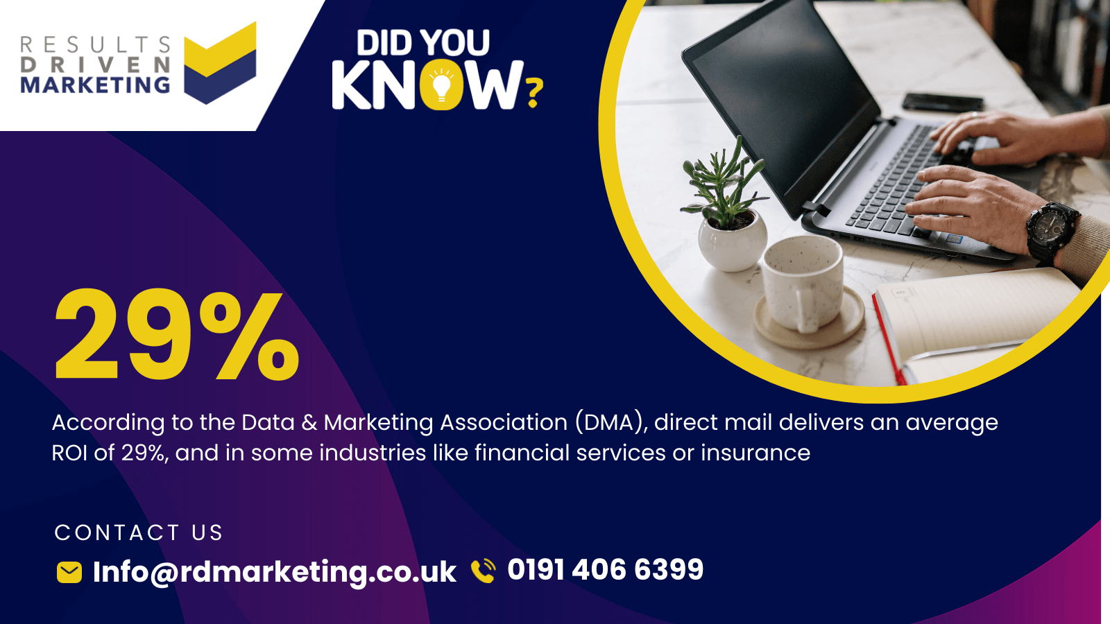Direct Mail Marketing Companies