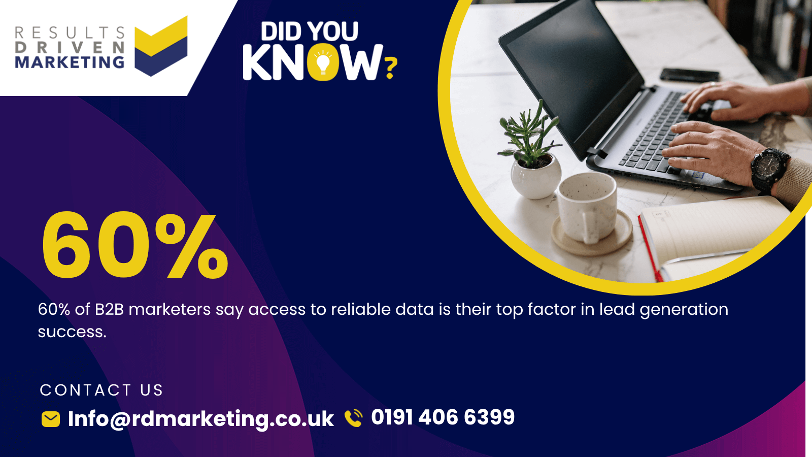 List of Retailers in the UK