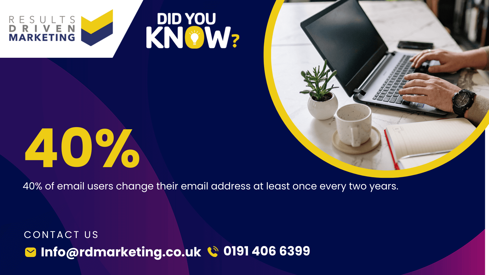Email List Brokers