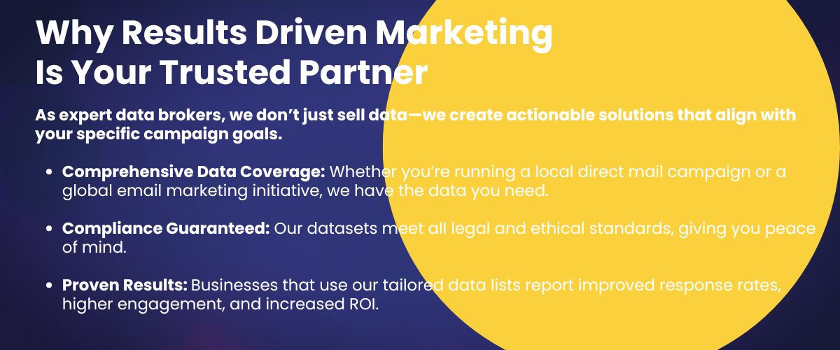 Why Results Driven Marketing Is Your Trusted Partner