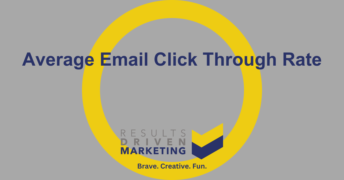What is the average email click through rate?
