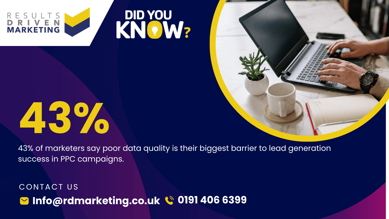 Improve PPC Targeting