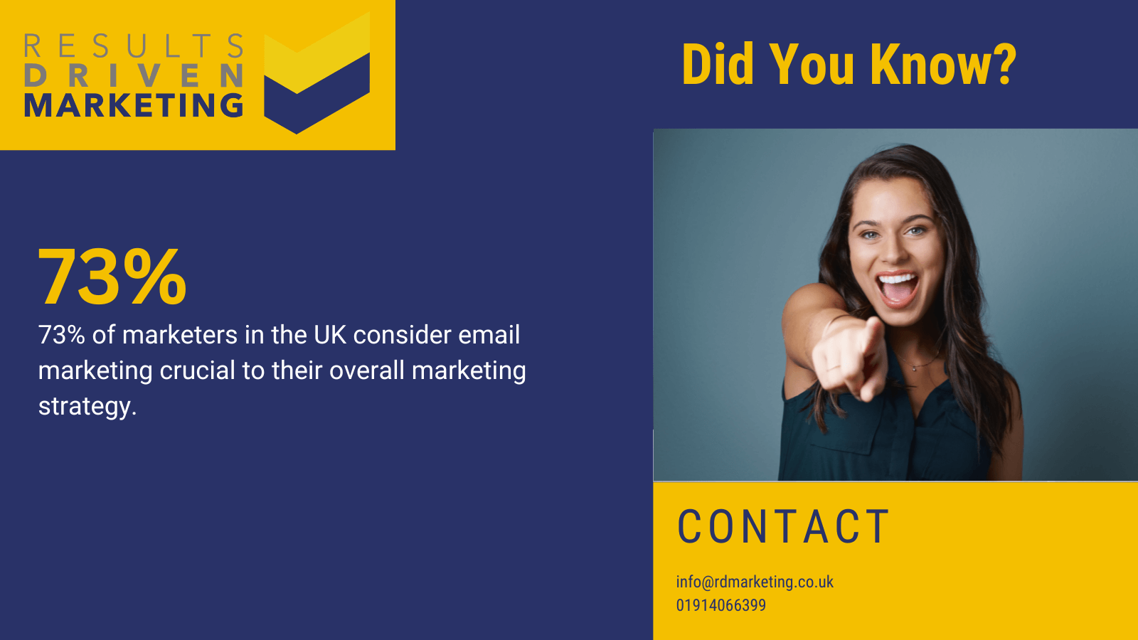 UK Email Marketing