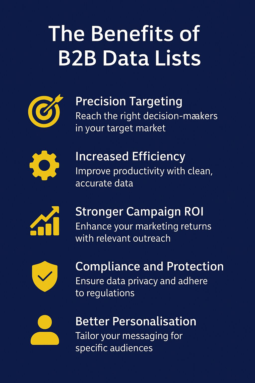 benefits of b2b data
